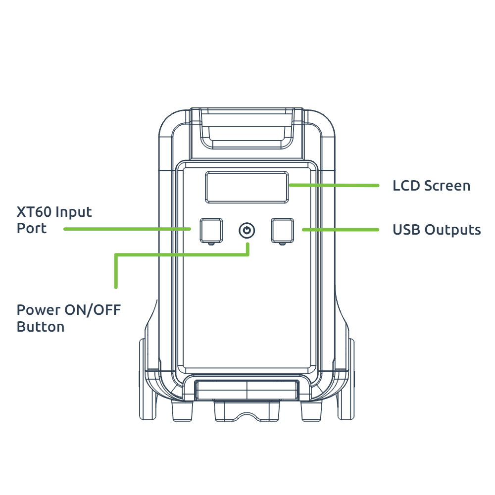 Gizzu Hero Ultra Plus 3840Wh Extra Battery - Image 3